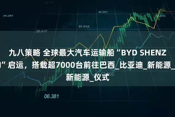 九八策略 全球最大汽车运输船“BYD SHENZHEN”启运，搭载超7000台前往巴西_比亚迪_新能源_仪式