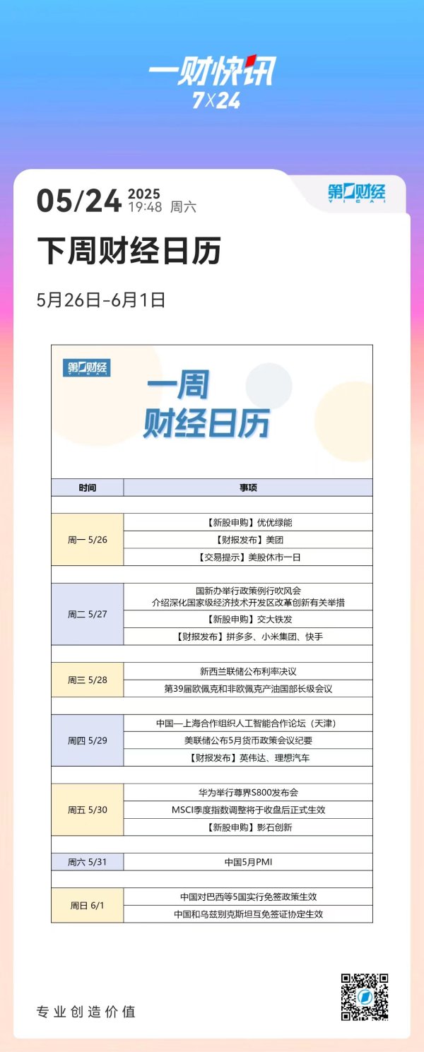 易策略 下周财经日历（5月26日-6月1日）