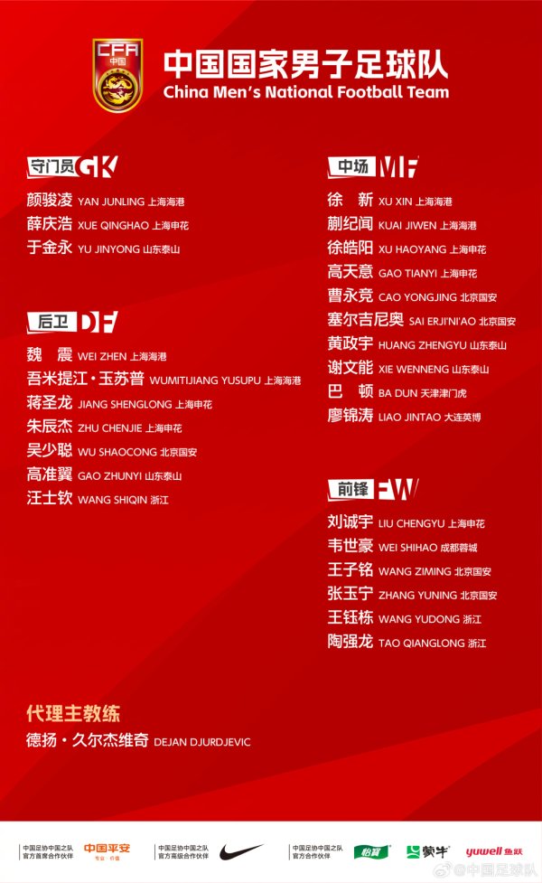 寻牛堂 国足东亚杯名单出炉：王钰栋蒯纪闻入选，王大雷落选