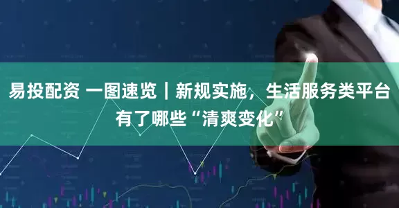 易投配资 一图速览｜新规实施，生活服务类平台有了哪些“清爽变化”